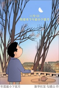 ​（图表·漫画）［星空有约］年度最小下弦月