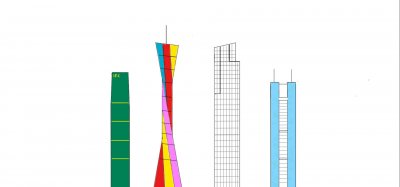 ​2019全国百强区排名出炉，天河区勇夺第二，凭什么？