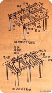 ​中式古建筑：你们知道游廊、水榭、石舫是什么吗？一分钟就明白