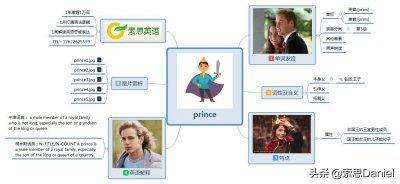 ​索思英语解码单词（第365个）——prince王子