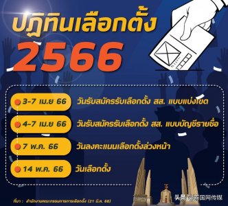 ​泰国选委会：将于5月14日举行大选