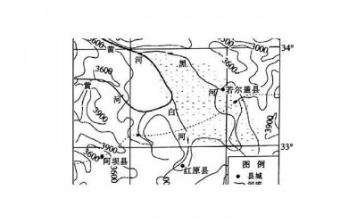 ​已经成年的孩子是不是能索要抚养费