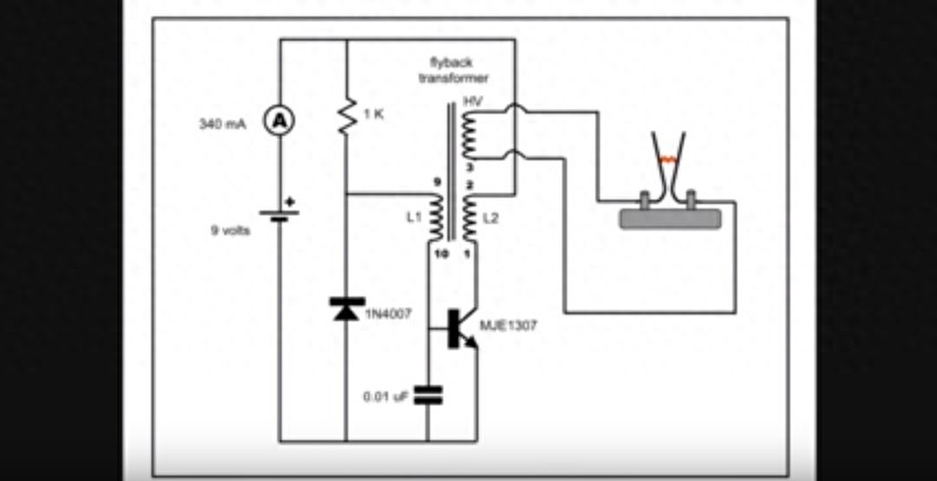 男子用简易的零件做成雅各布天梯,今天终于明白实验中的原理