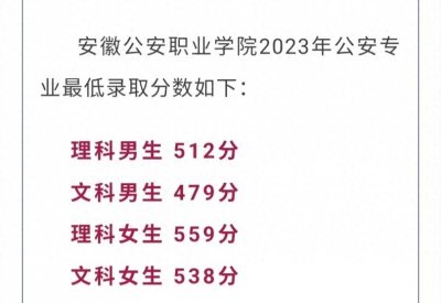 ​安徽公安职业学院2023年录取线创新高，未来超一本线100分不是梦