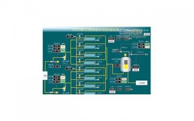 ​处男需要学习哪些性技能 男性应尽量远离饮料