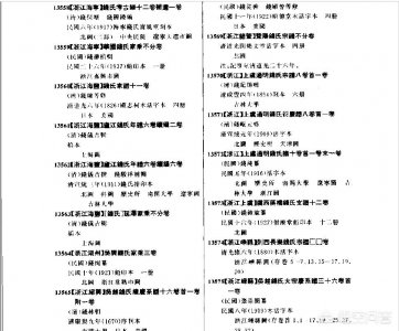 ​怎样才能查到自己的家谱呢？