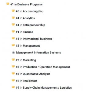 ​这所全美 Top7，藤校光环加身的宾大，到底怎么才能申请上？