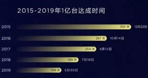 华为g309t(华为G300)-第2张图片-