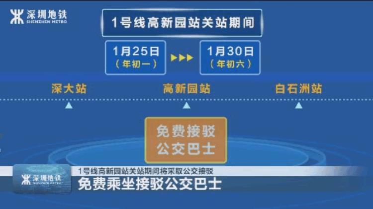 又一地铁站紧急关闭「春节出门别忘了看这几个热点车站不停车还有一个地铁站将关停」