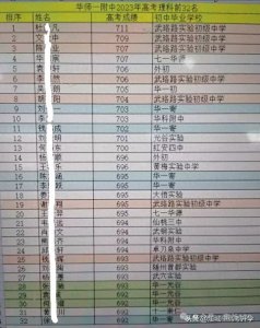 ​不准掐尖华师一还牛不牛？没了专县生华师一附中还能否全国第1？