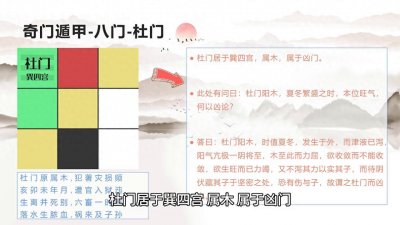 ​手把手教你奇门遁甲-杜门#困难