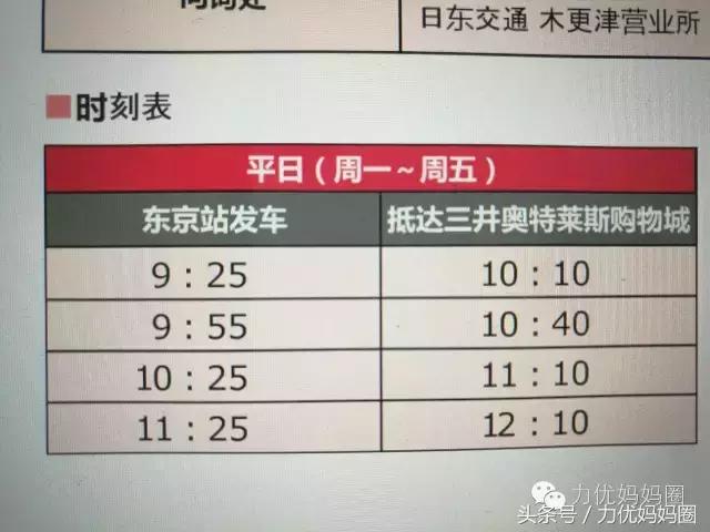 北京八达岭奥特莱斯购物攻略（带你扫荡这个最值得逛的奥特莱斯）(5)