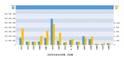 ​临沂市政府采购网上商城实现市县乡三级应用全覆盖