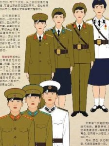 ​回顾五五式军服