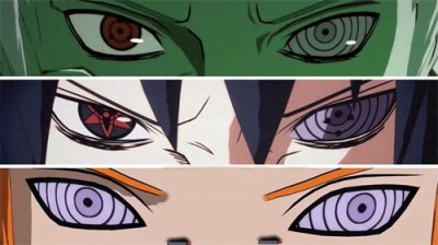 ​轮回眼开启会覆盖原先写轮眼的技能吗？