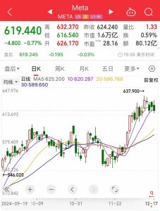 ​2900万账户数据泄露，脸书被罚19亿！