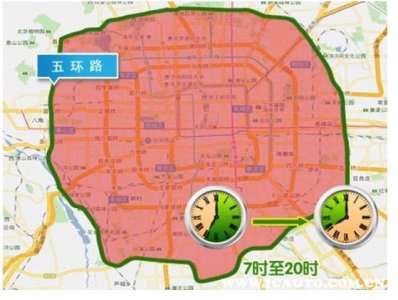 ​新车临时牌照限号吗？各大城市限行政策一览，让我们一起来了解下吧
