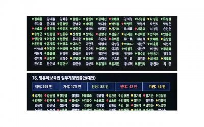 ​丈夫对妻子老是看不顺眼,主因是这3个