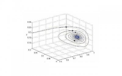 ​威廉王子凯特王妃（等待花心威廉10年受尽委屈）