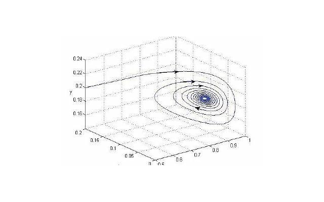 威廉王子凯特王妃（等待花心威廉10年受尽委屈）