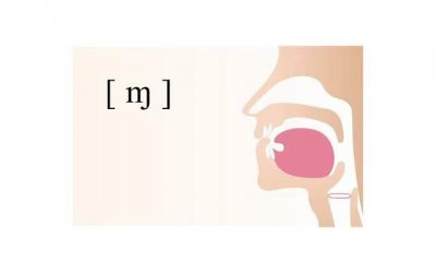 ​最可悲的是自欺欺人