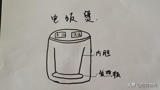 平底锅做蛋糕简单做法只用鸡蛋（用平底锅就能轻松做蛋糕） 10