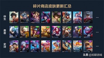 ​王者荣耀碎片商店皮肤更新汇总：五年轮换百次，上架皮肤133款