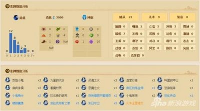 ​炉石传说弃牌术卡组推荐 极致快攻思路构筑