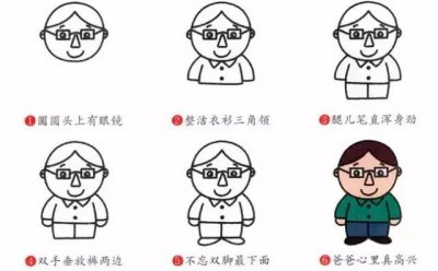 ​各类人物儿童简笔画大全！太全了！老师家长收藏喽！