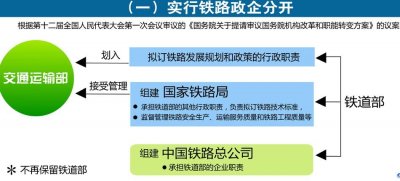 ​全国铁路类院校大盘点（建议收藏）