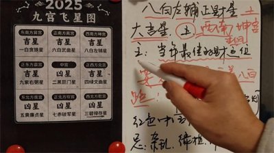 ​2025年九宫飞星图解析，助你把握风水吉凶！