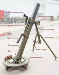 ​现代战场的利器！迫击炮的独特作战之道，给敌人带来毁灭性打击！