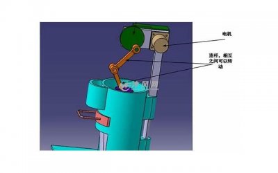 ​压力管理的注意事项