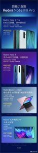 ​红米Note 8系列发布会新品汇总 最低只要999元起