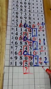 ​4月七日七星彩最新规律走势分析图